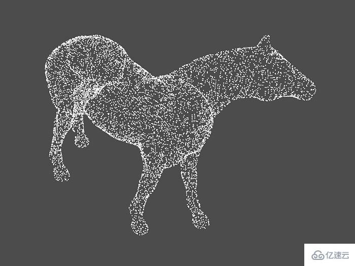 如何使用Python點云生成3D網(wǎng)格