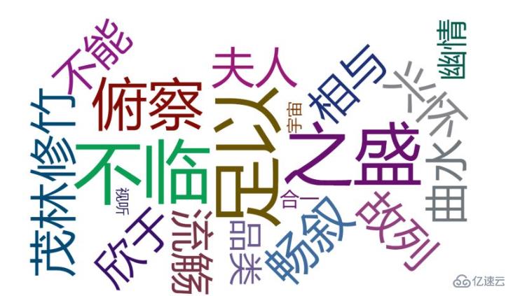 Python數(shù)據(jù)可視化之Pyecharts如何使用