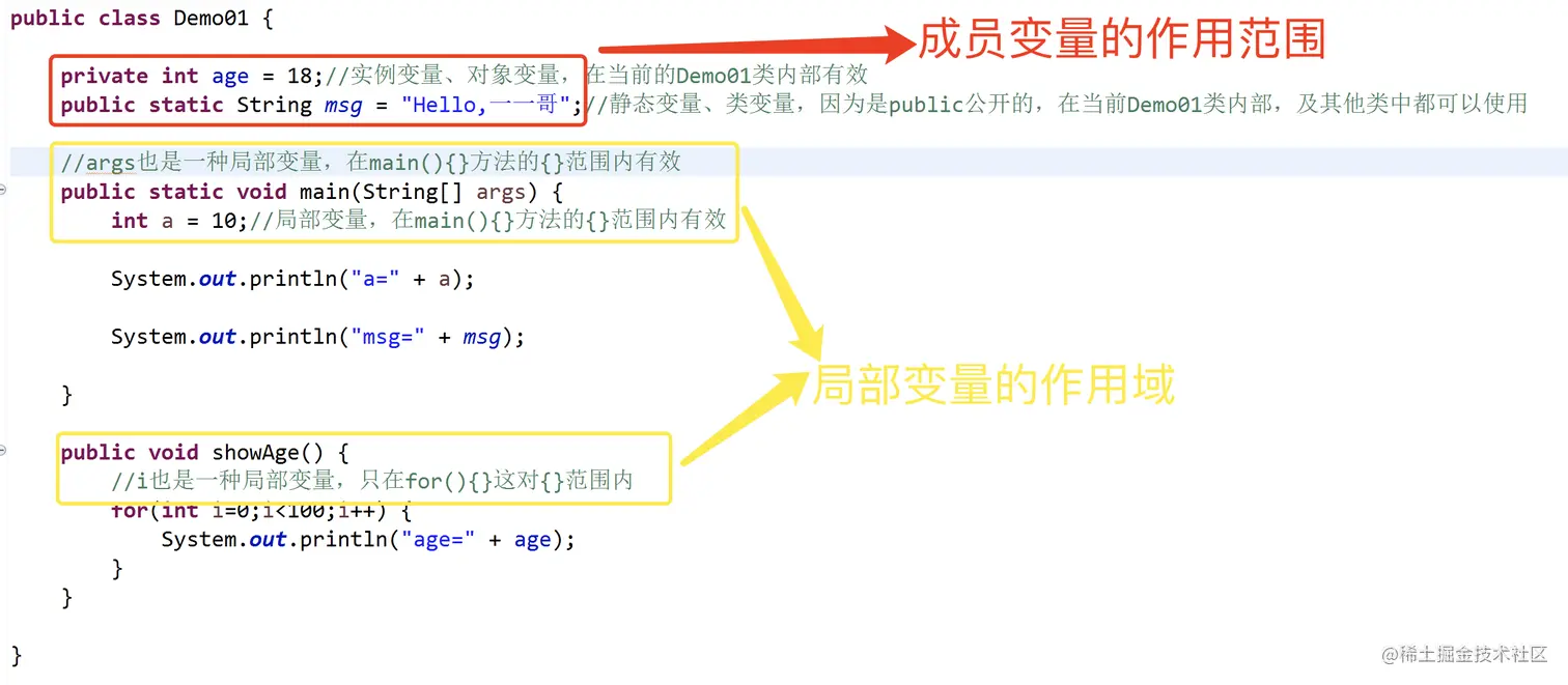 java中局部變量和成員變量有什么區(qū)別