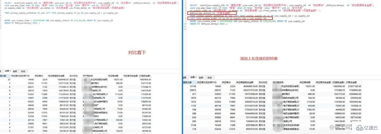 mysql派生表聯(lián)表查詢的方法是什么