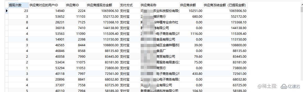 mysql派生表聯(lián)表查詢的方法是什么