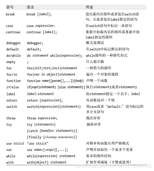 在這里插入圖片描述